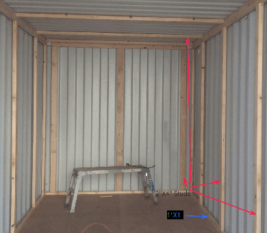 Container frame for insulation